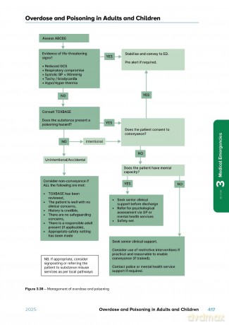 JRCALC Clinical Guidelines 2025 Reference Edition - Joint Royal Colleges Ambulance Liaison Committee [KSIĄŻKA]