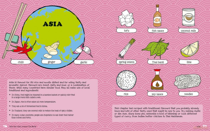 Kids Can Cook Around the World - Esther Coombs [KSIĄŻKA]