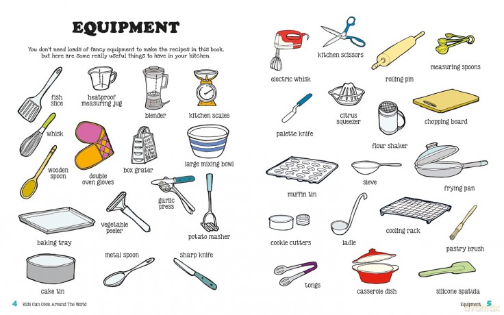 Kids Can Cook Around the World - Esther Coombs [KSIĄŻKA]