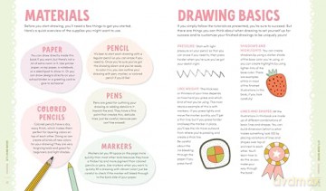 KindKids Let's Draw Cute Stuff: 100 Sweet and Simple Drawing Lessons for Creative Kids: 10 - Mandy Ford [KSIĄŻKA]