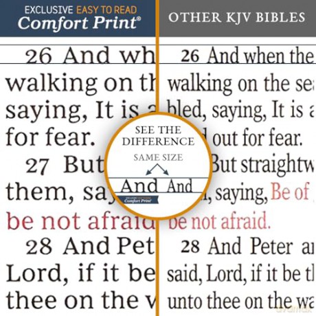 KJV Giant Print End-of-Verse Reference Bible, Purple Leathersoft, Red Letter, Comfort Print - Thomas Nelson [KSIĄŻKA]