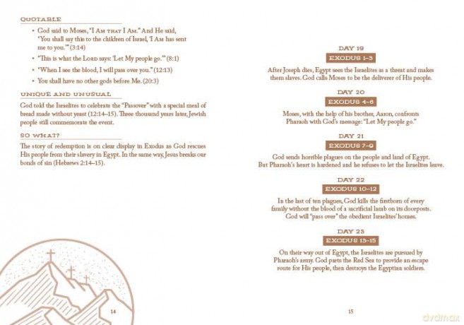 Know Your Bible for Teen Guys - Compiled by Barbour Staff [KSIĄŻKA]