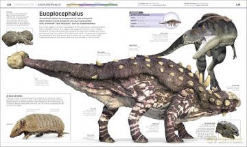 Knowledge Encyclopedia Dinosaur! (DK Knowledge Encyclopedias) - Dk [KSIĄŻKA]
