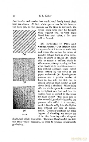 Light, Shade and Shadow (Dover Art Instruction) - E. Koller [KSIĄŻKA]