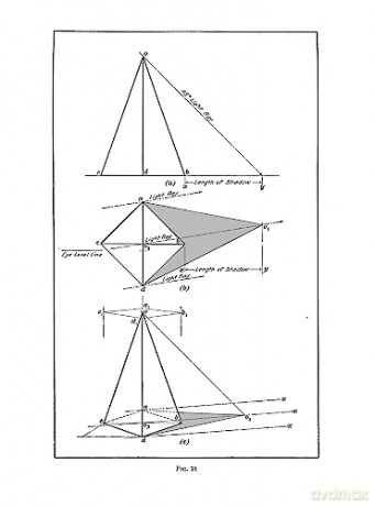 Light, Shade and Shadow (Dover Art Instruction) - E. Koller [KSIĄŻKA]
