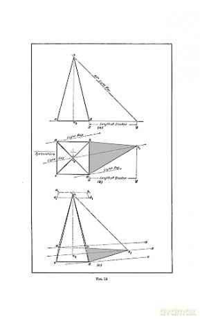 Light, Shade and Shadow (Dover Art Instruction) - E. Koller [KSIĄŻKA]