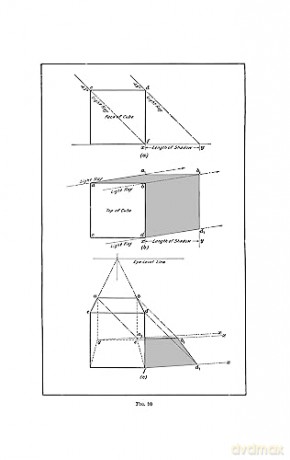 Light, Shade and Shadow (Dover Art Instruction) - E. Koller [KSIĄŻKA]