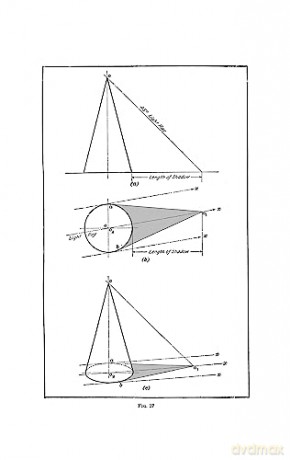 Light, Shade and Shadow (Dover Art Instruction) - E. Koller [KSIĄŻKA]
