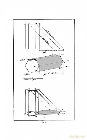 Light, Shade and Shadow (Dover Art Instruction) - E. Koller [KSIĄŻKA]