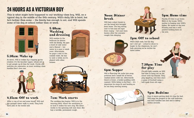 Live Like A Victorian: Discovering the Secrets of the Victorians - Claire Saunders [KSIĄŻKA]