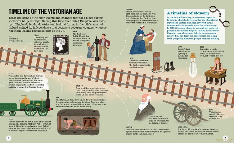 Live Like A Victorian: Discovering the Secrets of the Victorians - Claire Saunders [KSIĄŻKA]
