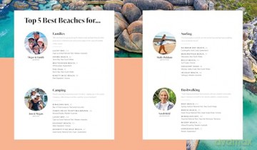 Lonely Planet Best Beaches Australia - Sarah Reid [KSIĄŻKA]