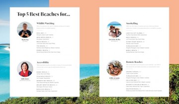 Lonely Planet Best Beaches Australia - Sarah Reid [KSIĄŻKA]