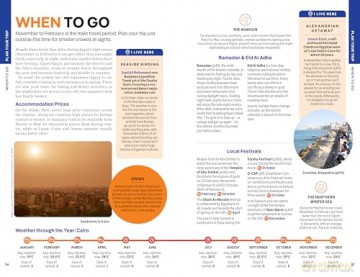 Lonely Planet Egypt (Travel Guide) - Sanad Tabbaa [KSIĄŻKA]