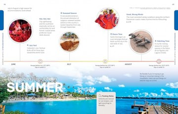 Lonely Planet Experience Dominican Republic (Travel Guide) - Michael Grosberg [KSIĄŻKA]