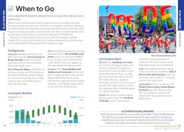 Lonely Planet Pocket Los Angeles (Pocket Guide) - Ryan Ver Berkmoes [KSIĄŻKA]