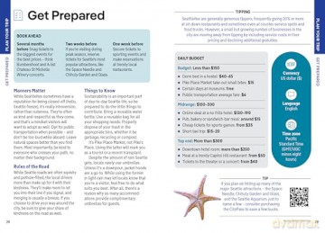 Lonely Planet Pocket Seattle (Pocket Guide) - Sarah Etinas [KSIĄŻKA]