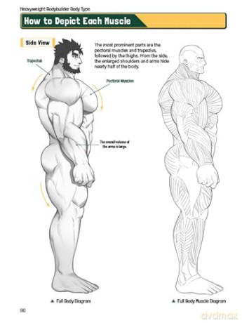 Manga Muscles: An Artist's Guide to Drawing Powerful Male Bodies (With Over 500 color and B&W illustrations) - Tojo Washi [KSIĄŻKA]
