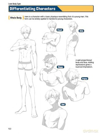 Manga Muscles: An Artist's Guide to Drawing Powerful Male Bodies (With Over 500 color and B&W illustrations) - Tojo Washi [KSIĄŻKA]