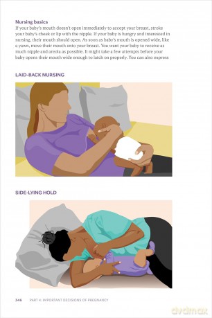 Mayo Clinic Guide to a Healthy Pregnancy, 3rd Edition: Evidence-Based Insight and Real-Life Tips for Expecting Parents, from the World's Leading Medical Experts (Mayo Clinic Parenting Guides) - Dr. Myra J. Wick M.D. Ph.D. [KSIĄŻKA]