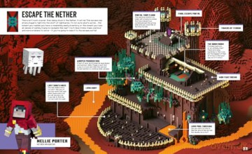 Minecraft Escape Rooms: Official illustrated creative guide with 13 big Minecraft escape room builds to create - new for Christmas 2025 and the perfect gift for kids, teens and adult gamers! - Mojang AB [KSIĄŻKA]