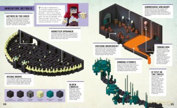 Minecraft Escape Rooms: Official illustrated creative guide with 13 big Minecraft escape room builds to create - new for Christmas 2025 and the perfect gift for kids, teens and adult gamers! - Mojang AB [KSIĄŻKA]