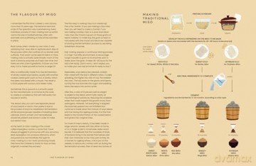 MISO: From Japanese Classics to Everyday Umami - Bonnie Chung [KSIĄŻKA]