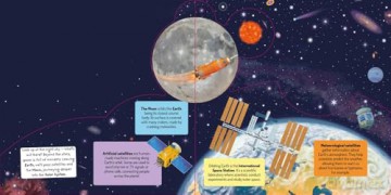 My First Space Discoveries - Oldrich Ruzicka [KSIĄŻKA]