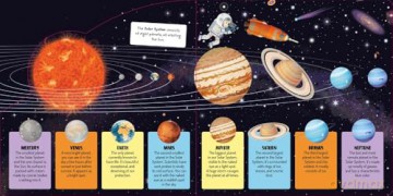 My First Space Discoveries - Oldrich Ruzicka [KSIĄŻKA]