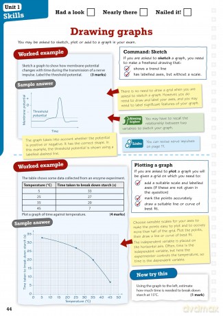 Pearson Revise Level 3 AAQ BTEC National in Applied Science Complete Revision and Practice - Nigel Saunders [KSIĄŻKA]