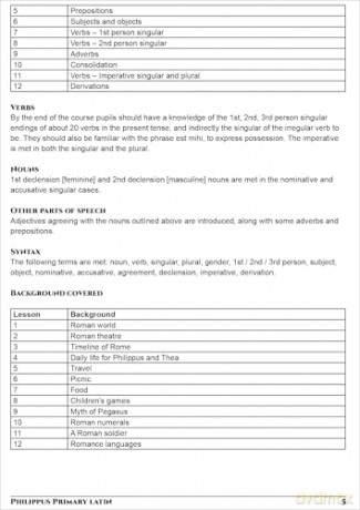 Philippus Primary Latin: A Latin Scheme for Primary Schools - Gillian England [KSIĄŻKA]