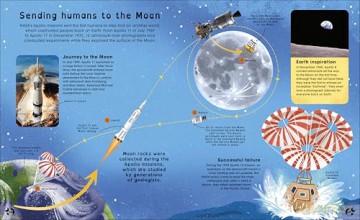 Planet Earth: Discover Our Place in Space (Space Explorers) - Shoshana Weider [KSIĄŻKA]