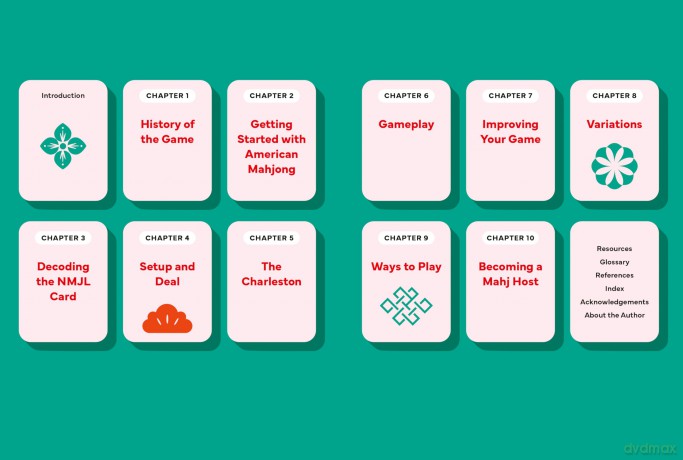 Play Mahjong!: An All-Levels Guide to American Mahjong - Alyssa Gross [KSIĄŻKA]