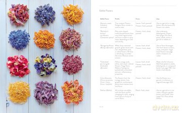 Preserving the Seasons: A Guide to Canned, Jammed, Frozen, Dehydrated, Freeze-Dried, Quick-Pickled, and Infused Produce, Herbs, and Flowers (A Cookbook) - Holly Capelle [KSIĄŻKA]