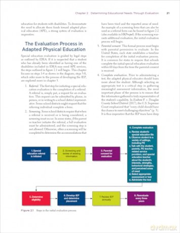 Principles and Methods of Adapted Physical Education: An Evidenced-Based Pedagogical Approach - Kristi Roth [KSIĄŻKA]