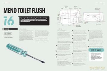 Sarah Beeny's 100 DIY Jobs: The essentials made simple - Sarah Beeny [KSIĄŻKA]