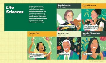 Scientists Like Me: Stories, Advice, and Inspiration from 25 Trailblazers with Experiments to Try at Home - The Kamin Science Center [KSIĄŻKA]