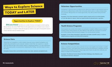Scientists Like Me: Stories, Advice, and Inspiration from 25 Trailblazers with Experiments to Try at Home - The Kamin Science Center [KSIĄŻKA]