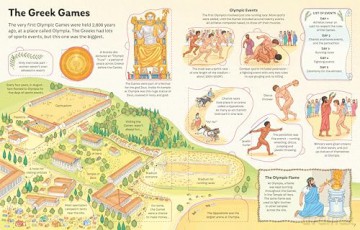 See Inside Ancient Greece - Rob Lloyd Jones [KSIĄŻKA]