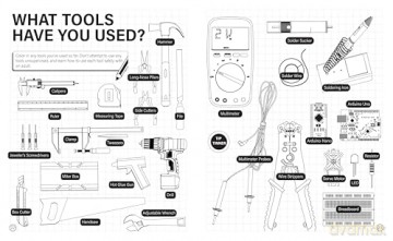 Skill Seeker: Young Maker Edition - Steph Piper [KSIĄŻKA]