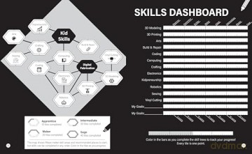 Skill Seeker: Young Maker Edition - Steph Piper [KSIĄŻKA]