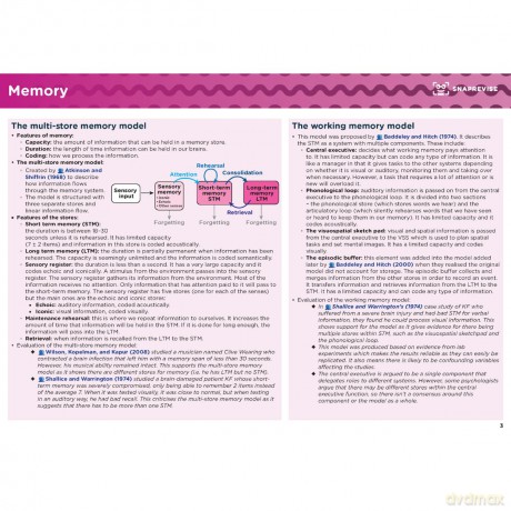 SnapRevise A-Level Psychology Summary Notes - SnapRevise [KSIĄŻKA]