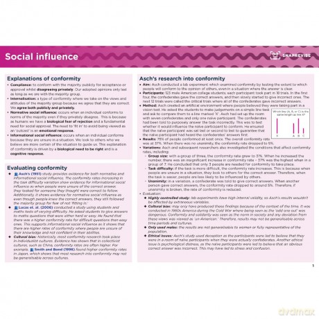 SnapRevise A-Level Psychology Summary Notes - SnapRevise [KSIĄŻKA]