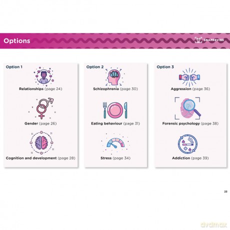 SnapRevise A-Level Psychology Summary Notes - SnapRevise [KSIĄŻKA]