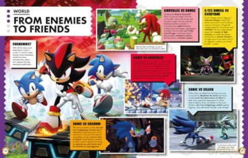 Sonic the Hedgehog The Essential Guide: New for 2025, the official encyclopedia for Sonic fans! Perfect gift book for children aged 6, 7, 8, 9, 10 - Sonic The Hedgehog [KSIĄŻKA]