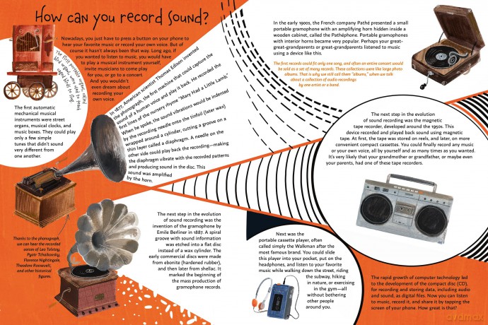 Sound: Discovering the Vibrations We Hear (Spectacular Steam for Curious Readers (Sscr)) - Olga Fadeeva [KSIĄŻKA]