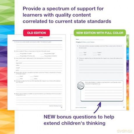 Spectrum Reading Workbook, Grade 7 - Carson Dellosa Education [KSIĄŻKA]