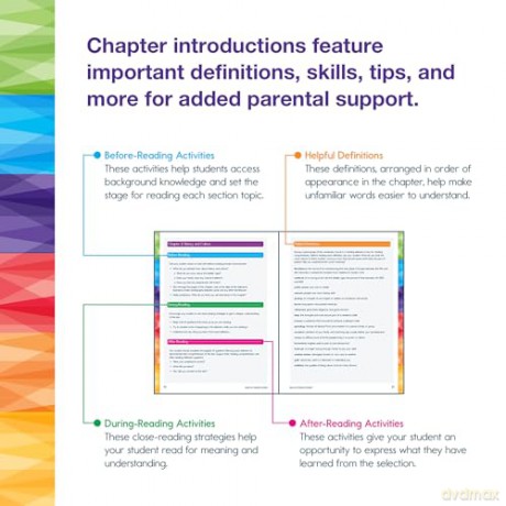 Spectrum Reading Workbook, Grade 7 - Carson Dellosa Education [KSIĄŻKA]
