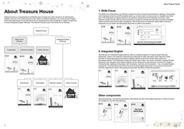 Spelling Skills Teacher's Guide 1 (Treasure House) - Sarah Snashall [KSIĄŻKA]