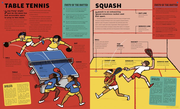 Sportopedia: Explore more than 50 sports from around the world - Adam Skinner [KSIĄŻKA]